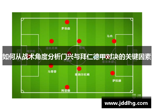 如何从战术角度分析门兴与拜仁德甲对决的关键因素