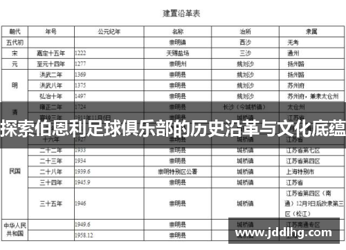 探索伯恩利足球俱乐部的历史沿革与文化底蕴