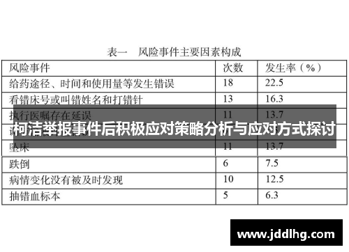 柯洁举报事件后积极应对策略分析与应对方式探讨